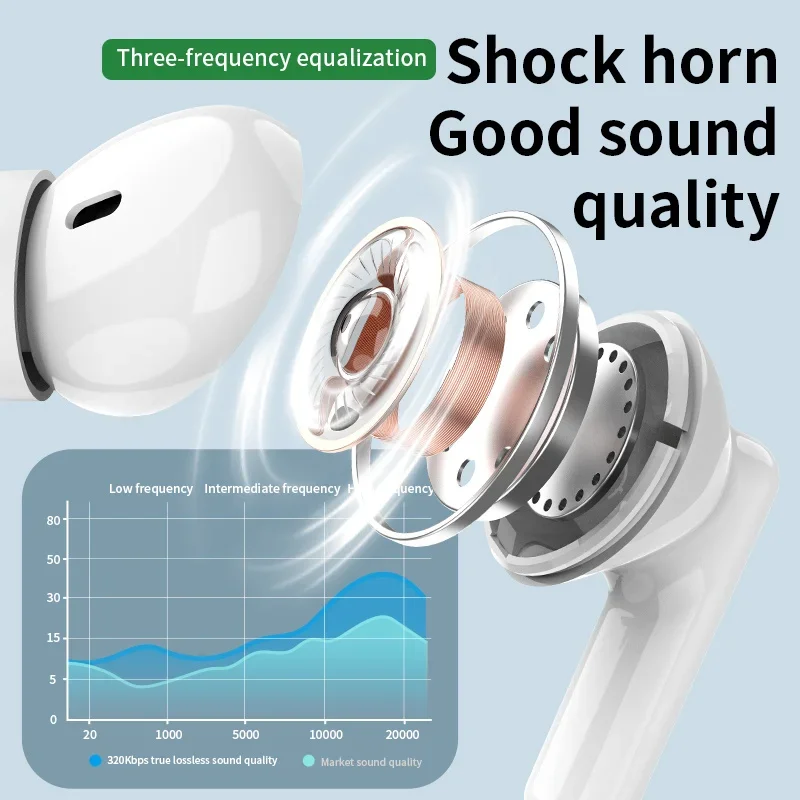 سماعة بلوتوث لاسلكية جديدة TWS - مراجعة Earphones وسعره